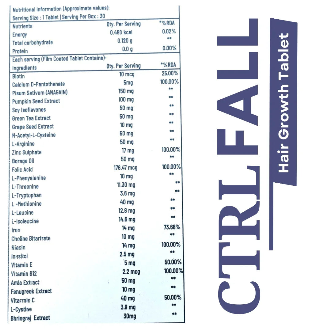 CTRL FALL Tablets | Hair Fall Control, Hair Growth Support & Root Strength Formula