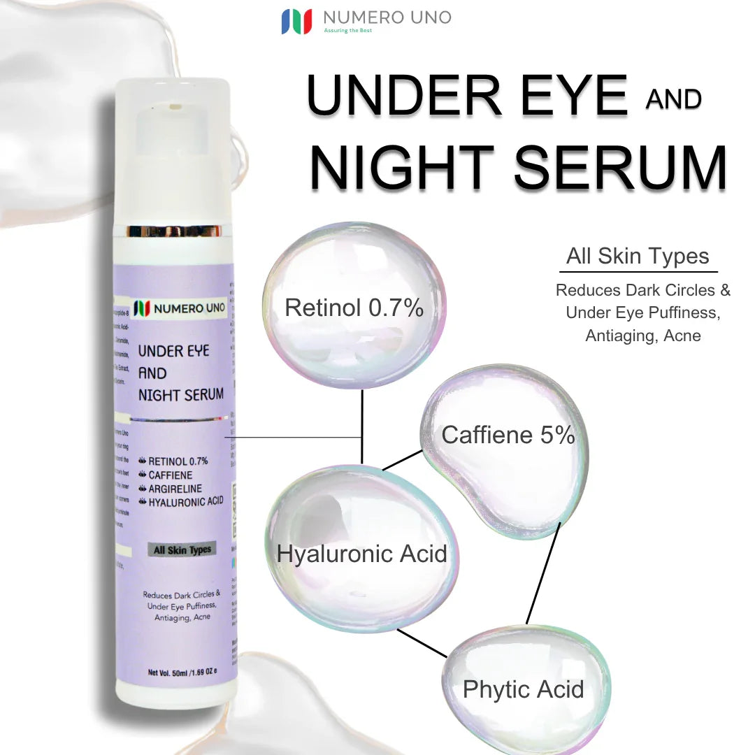Advertisement for Numero Uno under eye and night serum with product and ingredients displayed.