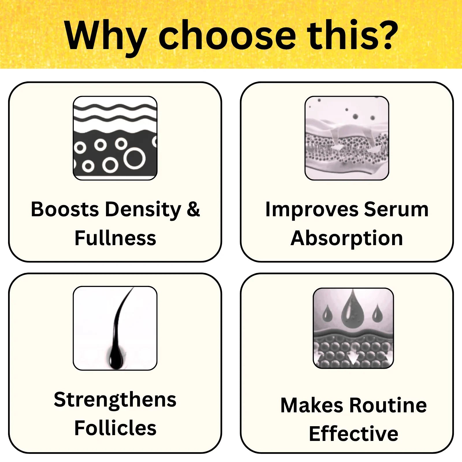 Four icons with text explaining benefits of a product on a yellow background