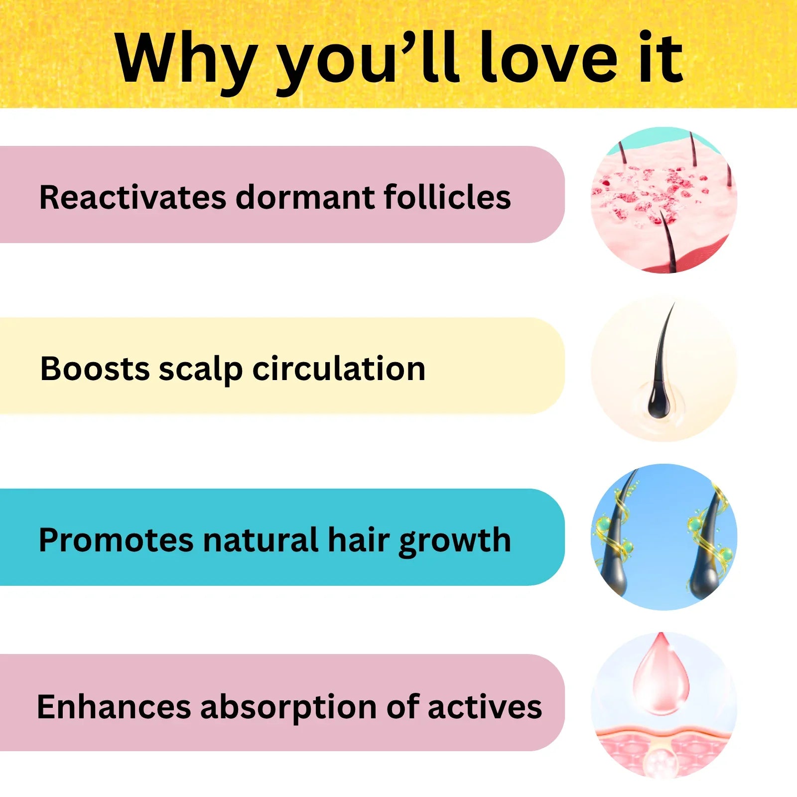 Promotional graphic highlighting benefits of a hair care product with text and icons.